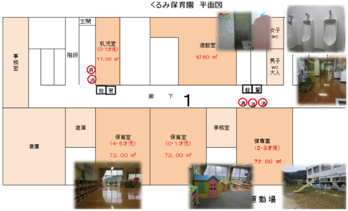 園内施設イメージ